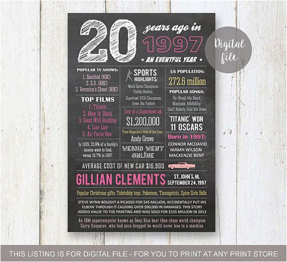 20th Birthday Gift Ideas for Her 25 Best Ideas About Golden Birthday Gifts On Pinterest