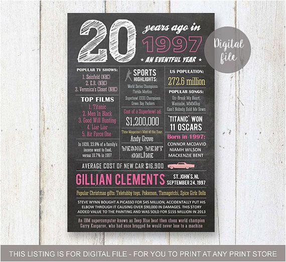 20th Birthday Gifts for Her 25 Best Ideas About Golden Birthday Gifts On Pinterest