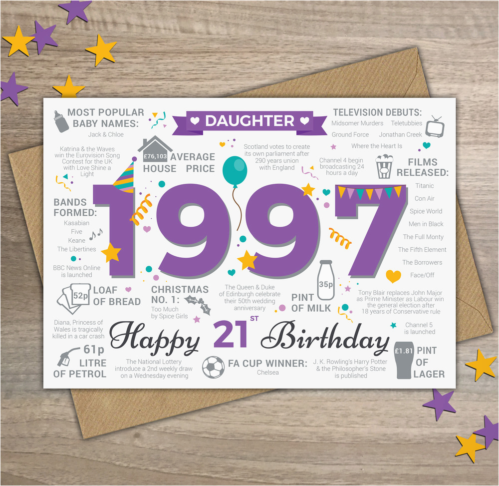 21 Birthday Cards for Daughter 1997 Daughter Happy 21st Birthday Memories Birth Year