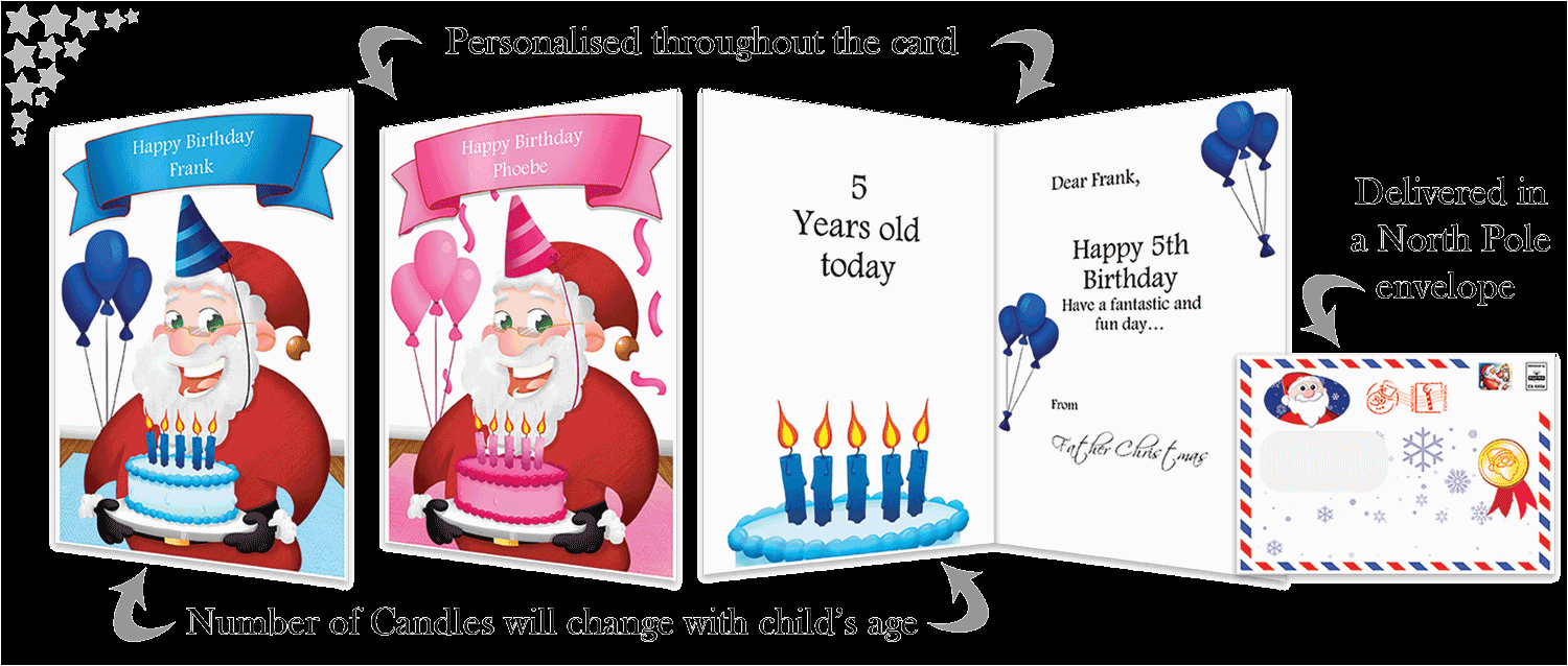 Birthday Card Delivery Service Probably Perfect Real Birthday Card Delivery Service Pic