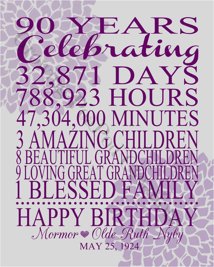 Birthday Card for 90 Year Old Man 10 Best Grandfather Images On Pinterest 90th Birthday
