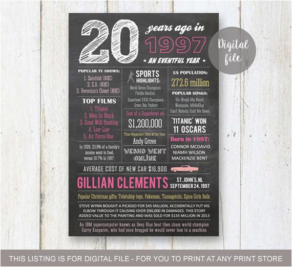 Birthday Gift Ideas for Her 20th 20th Birthday Gift Idea Personalized 20th Birthday Gift for