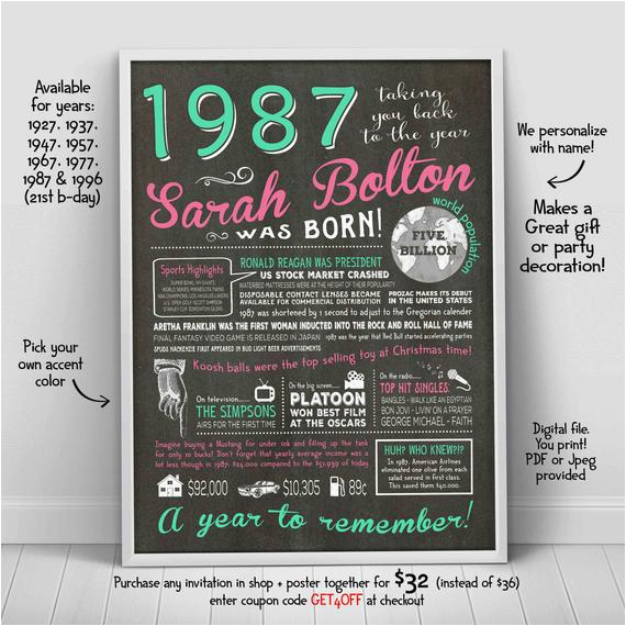 Cheap 30th Birthday Invitations 30th Birthday for Her 30th Birthday Decoration Poster 30th