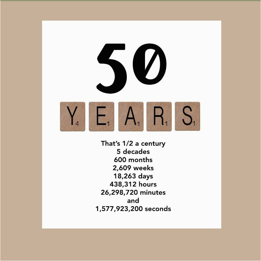 Fifty Birthday Cards 50th Birthday Card Milestone Birthday Card by Daizybluedesigns