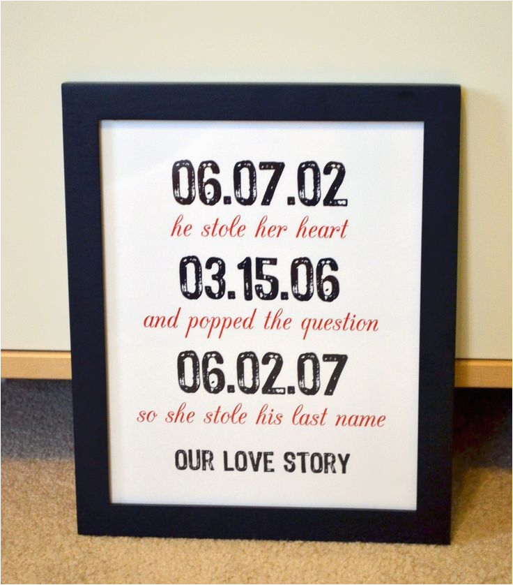 Gift for Wife On Her First Birthday after Marriage 1st Wedding Anniversary Gifts for Wife Ideas Pinterest