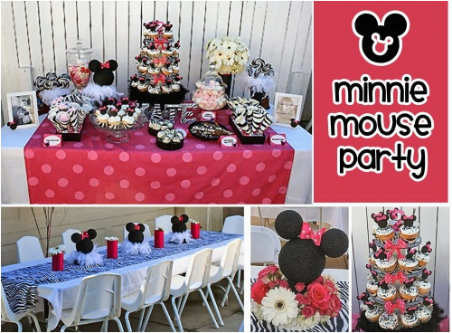 Minnie Mouse 1st Birthday Decoration Ideas Minnie Mouse 1st Birthday Party Ideas New Party Ideas