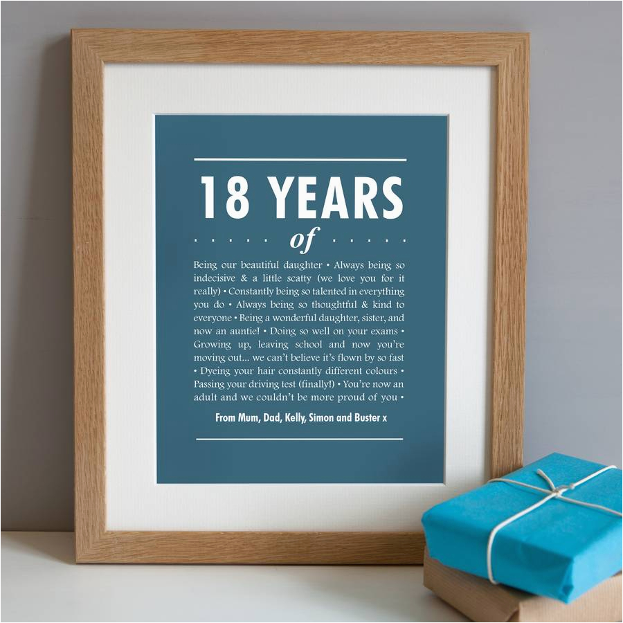 Personalised 18th Birthday Gifts for Her Personalised 18th Birthday Print by Elephant Grey