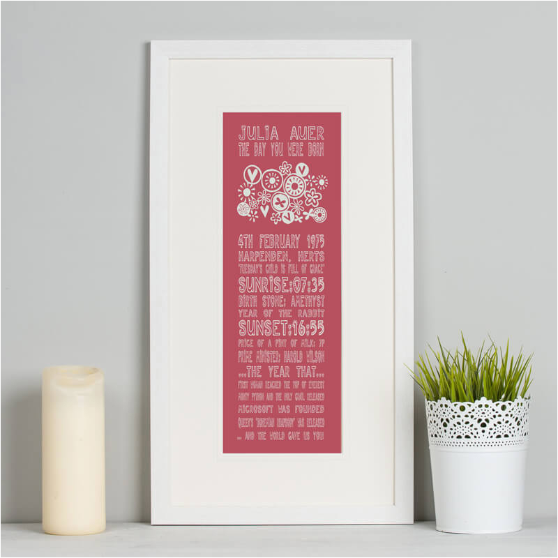 Special Gifts for Her 40th Birthday Personalised 40th Birthday Print Buy From Prezzybox Com