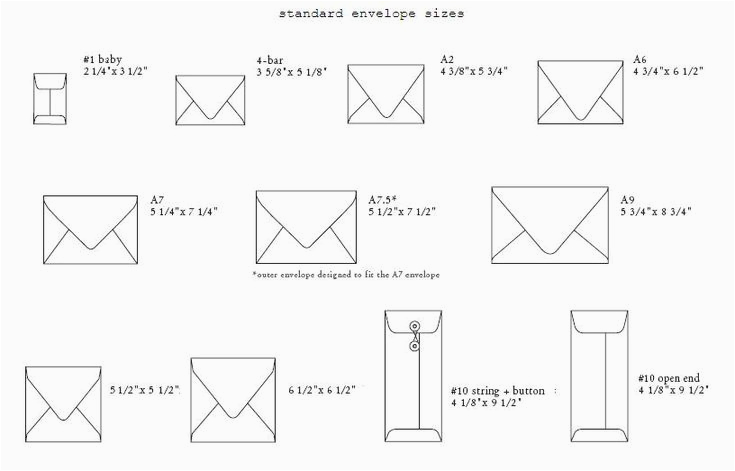 Standard Birthday Invitation Size Enveloppes Standard Scrapbooking Divers Pinterest Standard Birthday Invitation Size Enveloppes Standard Scrapbooking Divers Pinterest