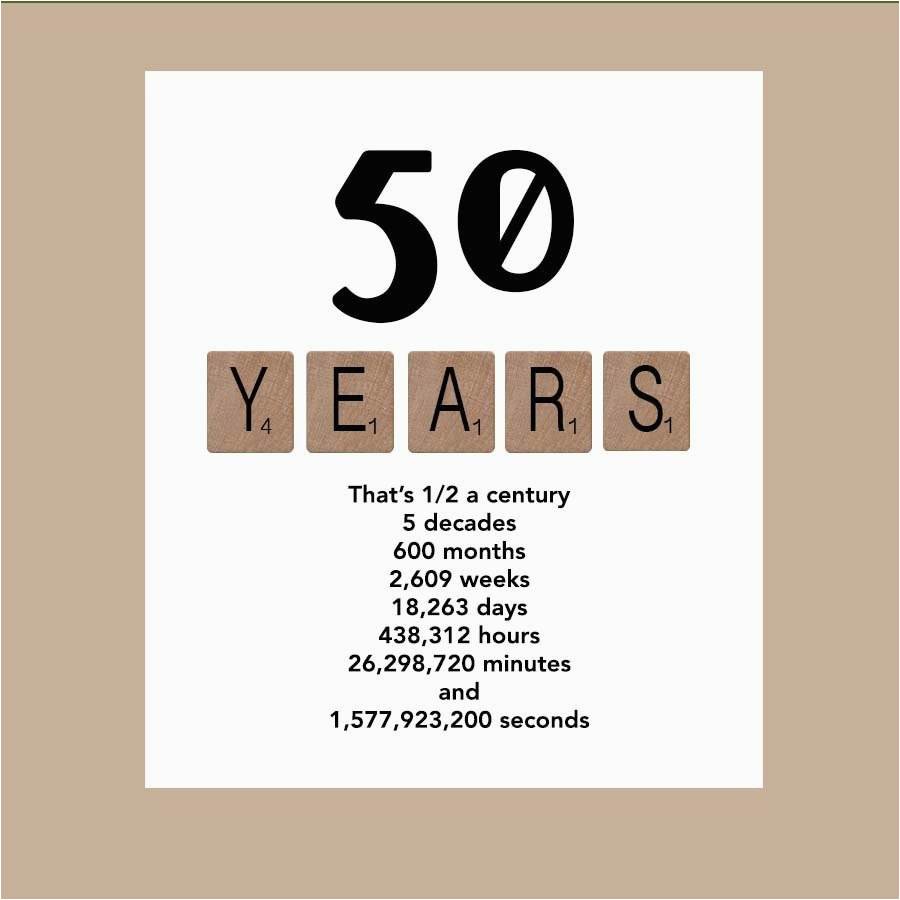 what-to-say-in-a-50th-birthday-card-birthdaybuzz