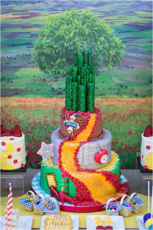 Wizard Of Oz Birthday Party Decorations Birthday Party Ideas Blog the Wizard Of Oz Birthday