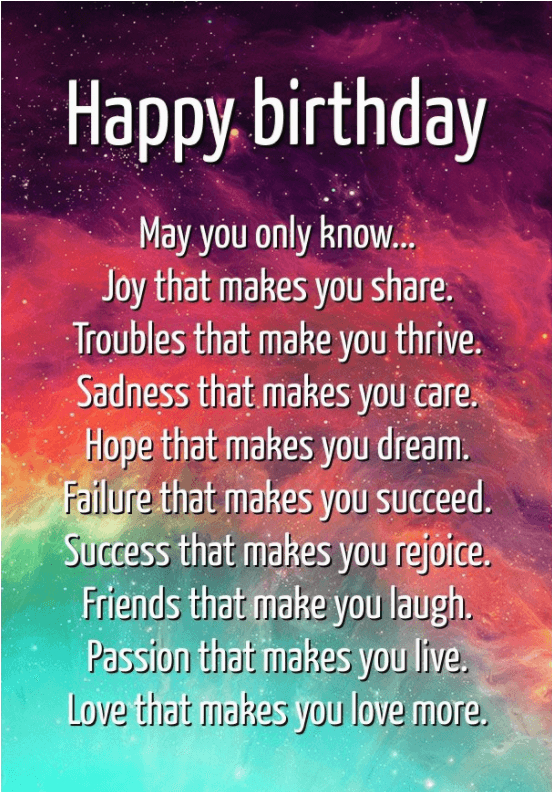 Happy Birthday Inspirational Quotes Friends 65 Best Encouraging