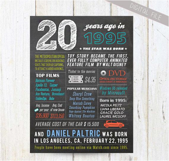 20th Birthday Gifts for Him 1995 Birthday Gift 20th Birthday Gift Idea for Boyfriend