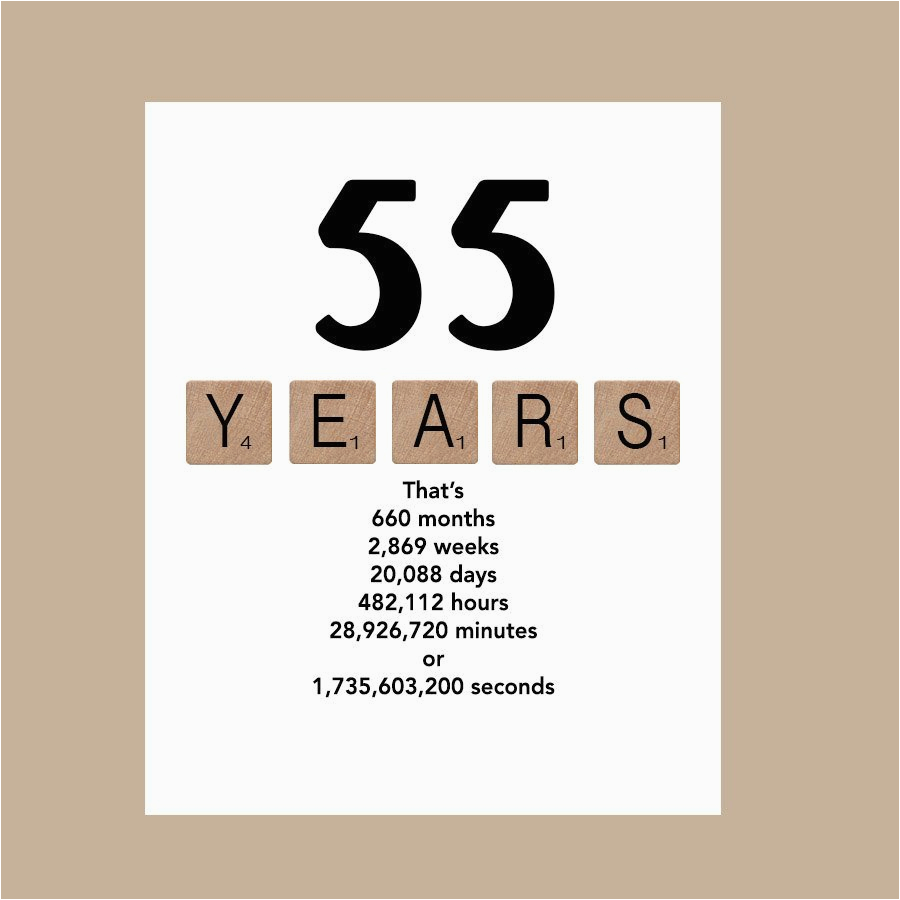 55th Birthday Meme 55th Birthday Card Milestone Birthday Card 1962 Birthday