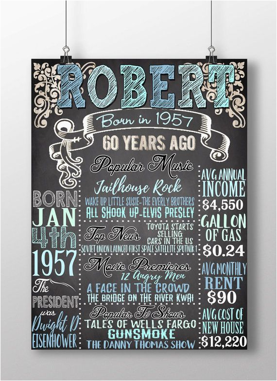 60 Birthday Gifts for Him 25 Best Ideas About Gifts for 60th Birthday On Pinterest