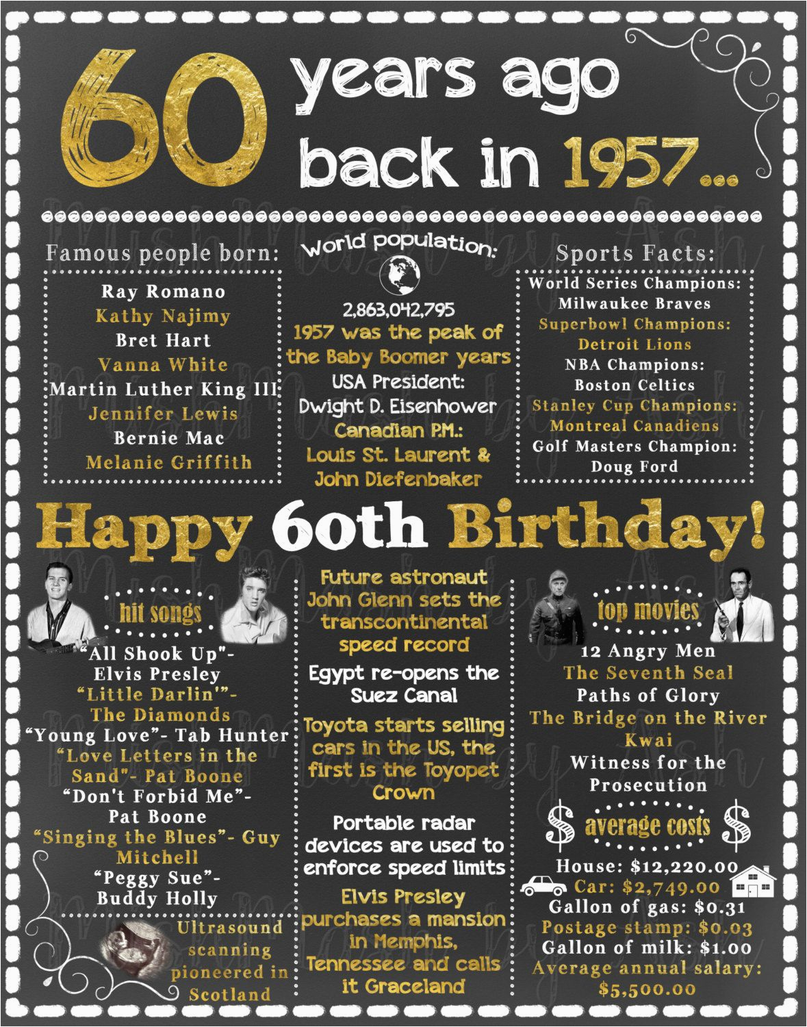 60 Year Old Birthday Gifts for Him Pin by Marcia Ramos On Party at Marcia 39 S 60th Birthday