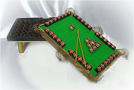 Cool Birthday Gifts for Him 15 Cool Happy Birthday Gift Ideas for Him 2013 Gifts for Cool Birthday Gifts for Him 15 Cool Happy Birthday Gift Ideas for Him 2013 Gifts for