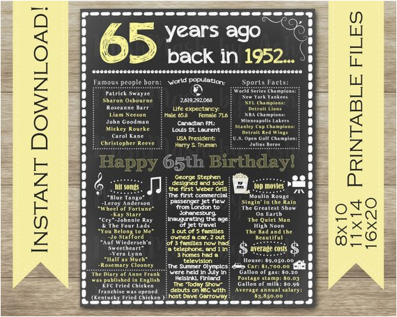 Happy 65th Birthday Meme 65th Birthday for Her 65th Birthday Sign Back In 1952 Happy