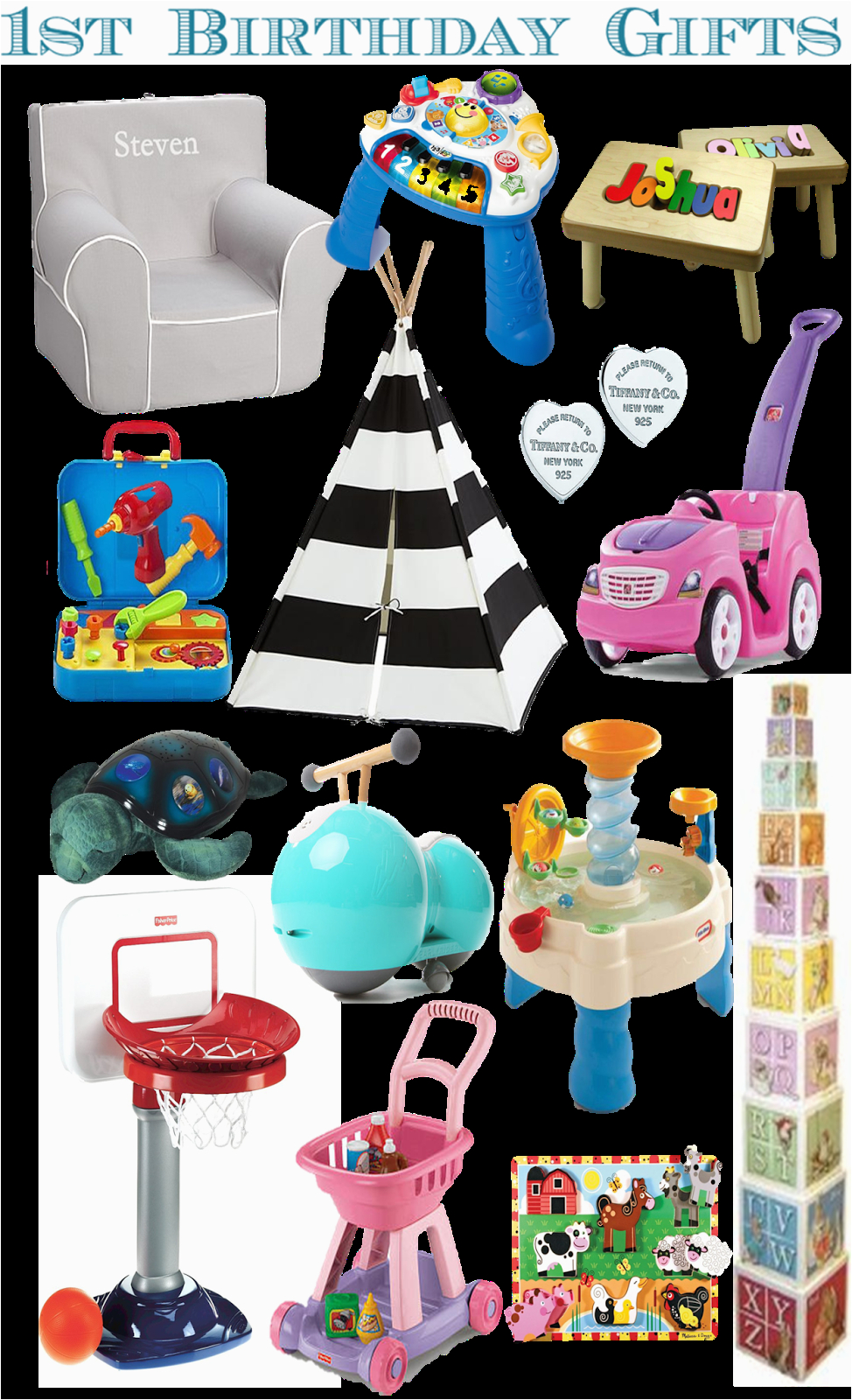 Presents for 1st Birthday Girl Rnlmusings Gift Guide 1st Birthday Gifts