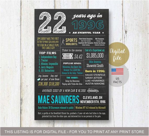 22nd Birthday Present Ideas for Him Us Fun Facts 1996 22nd Birthday Gift for Him Brother son