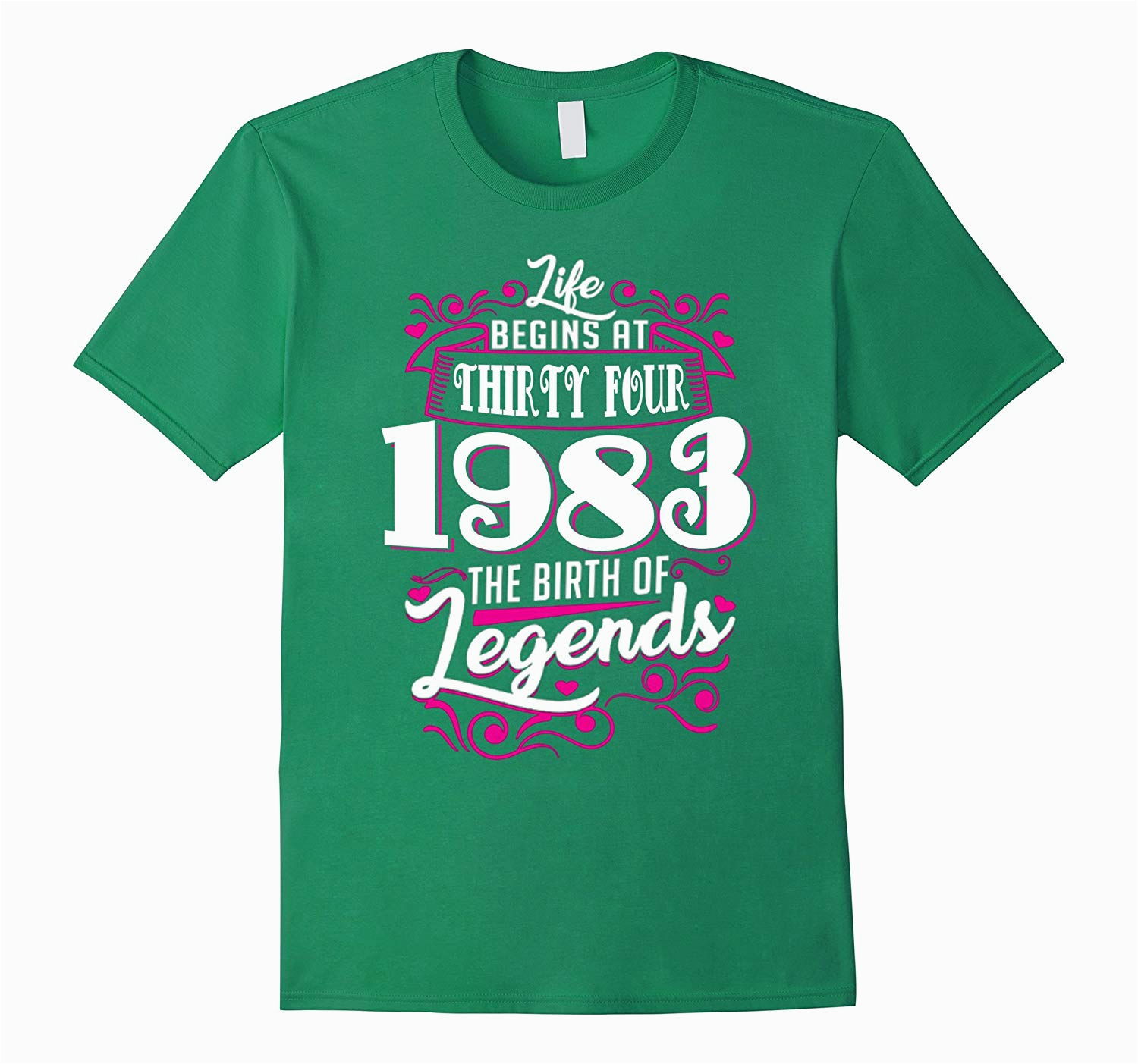 34th Birthday Gifts for Him Happy 1983 Its My 34th Birthday Gift Ideas T Shirt Pl
