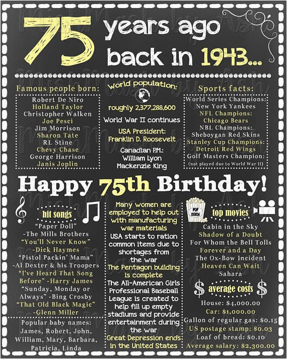 75th Birthday Ideas for Him 75th Birthday for Her 1944 Facts Sign Back In 1944