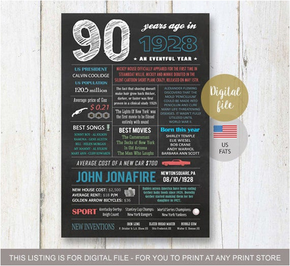 90th Birthday Presents for Him Personalized 90th Birthday Gift for Men Him Husband