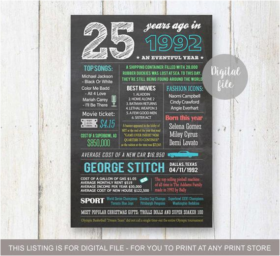 Best 25th Birthday Gifts for Him Personalized 25th Birthday Gift Idea for Him Boyfriend Best