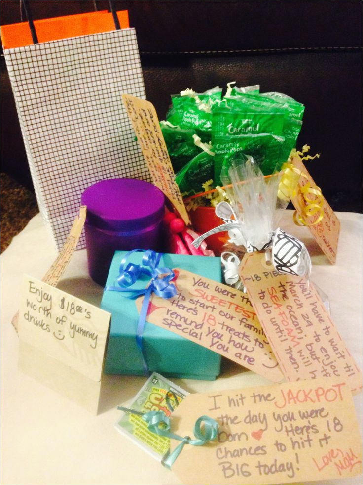 Birthday Gifts for Him Special Fun Way to Celebrate 18th Birthday I Had Gifts Delivered Birthday Gifts for Him Special Fun Way to Celebrate 18th Birthday I Had Gifts Delivered