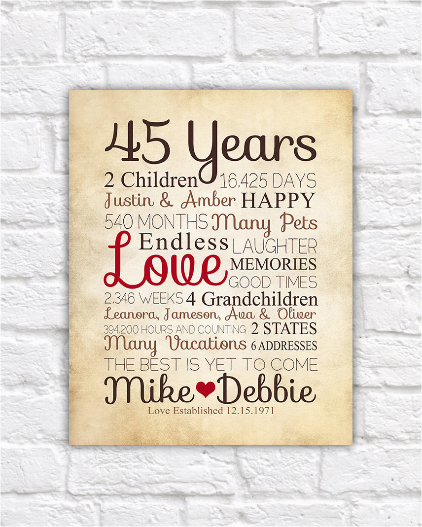 Birthday Gifts for Mens 45th Anniversary Gift for Parents 45 Year Anniversary 45th Year