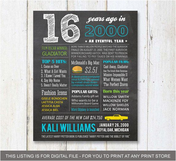 Fun Birthday Ideas for Him London 16th Birthday Gift for son Fun Facts 2003 Sign