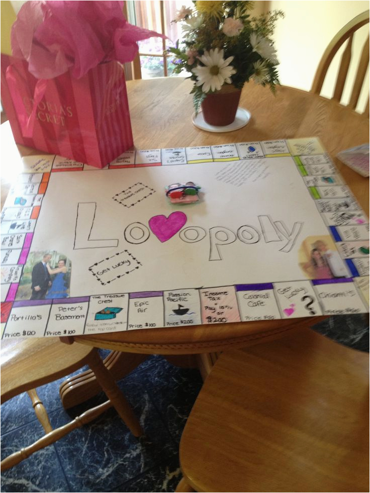 List Of Birthday Gifts for Boyfriend Gift Ideas for Boyfriend Birthday Gift Ideas for Stoner List Of Birthday Gifts for Boyfriend Gift Ideas for Boyfriend Birthday Gift Ideas for Stoner