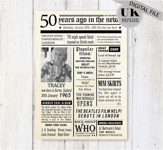 Personalized Birthday Gifts for Him Australia Australia Fun Facts 1966 50th Birthday Poster by