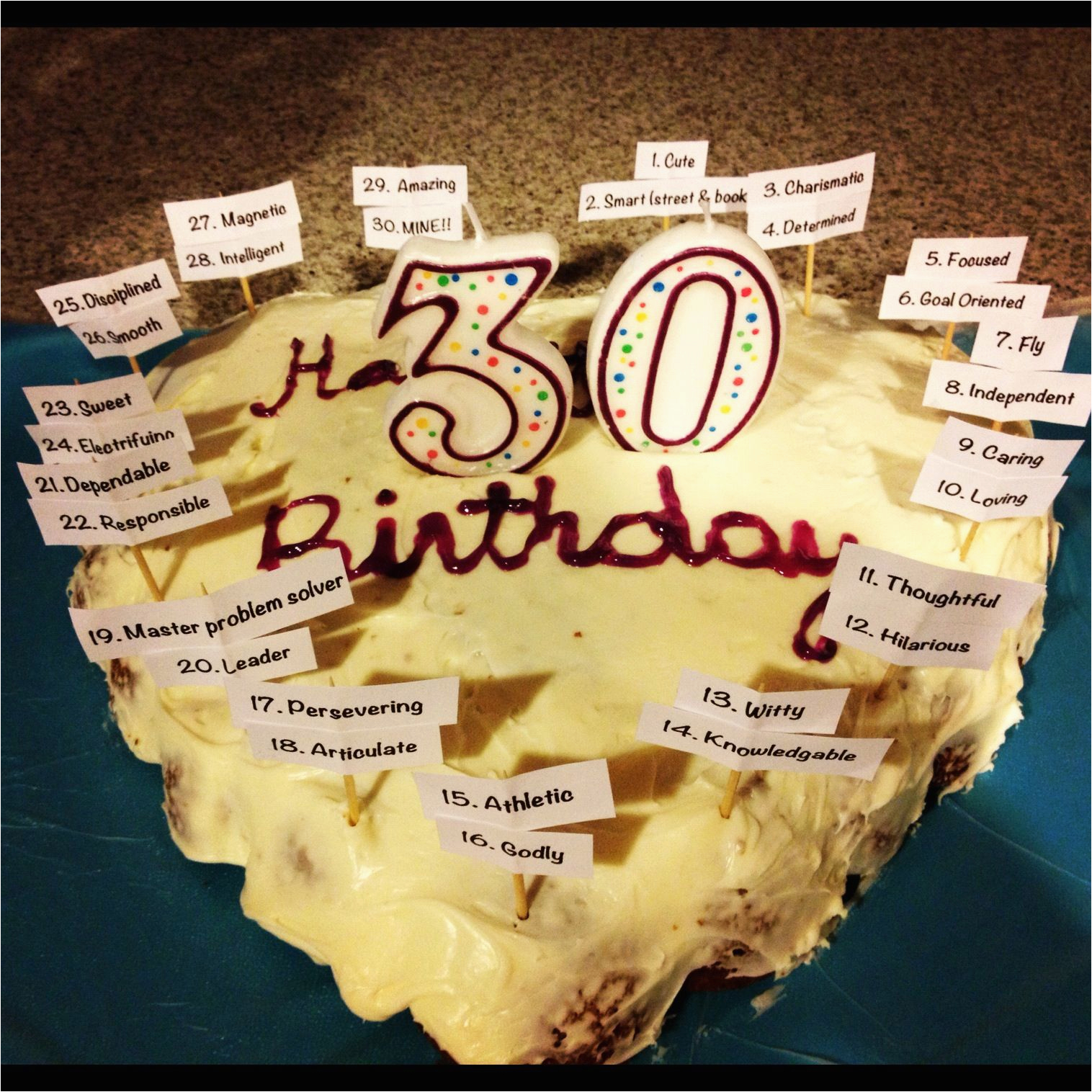 Thirtieth Birthday Ideas for Him Birthday Cake for My Fiance for His 30th Birthday Added