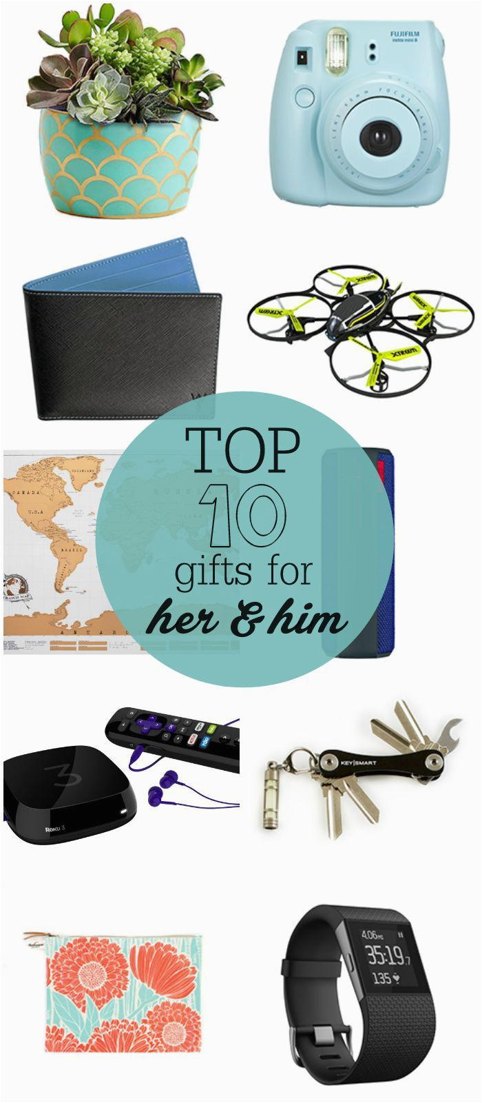 Top 10 Birthday Gifts for Boyfriend top 10 Gifts for Her and Him