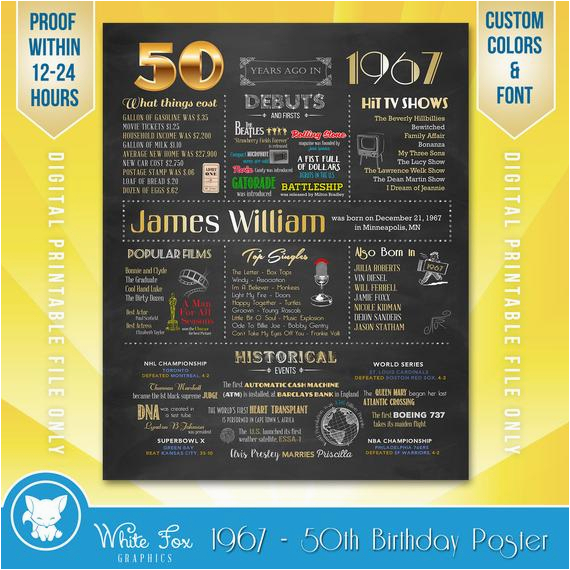 Unique 50th Birthday Gifts for Man 50th Birthday Gift Personalized 50th Birthday by