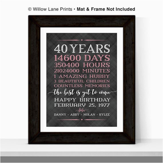 Unique Birthday Gifts for Him 40th 40th Birthday Gifts for Women Men Adult Birthday Gift