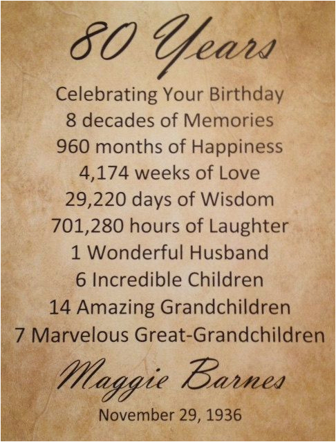 Birthday Gifts for 80 Years Old Man 80th Birthday Gift Personalized 80 Years Old Birthday