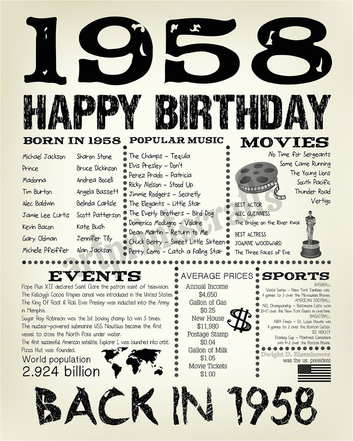 Ideas for 60th Birthday Present for Husband 60th Birthday 1958 Fun Facts 1958 for Husband Gift for