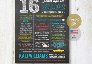 16th Birthday Gifts for Him 16th Birthday Gift for son Fun Facts 2002 Sign