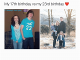 17th Birthday Meme 25 Best 17th Birthdays Memes Always Love You Memes