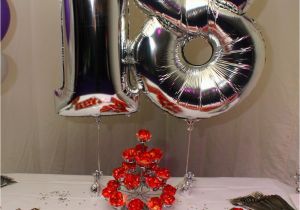 18 Birthday Party Decoration Ideas 18 Birthday Party Planner Home Party Ideas