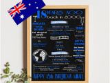 18th Birthday Gifts for Him Australia 18th Birthday Gift Etsy