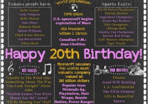 20th Birthday Card Ideas Best 25 20th Birthday Gifts Ideas On Pinterest 20th