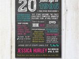 20th Birthday Gift Ideas for Her 20th Birthday Gift Idea Personalized 20th Birthday Gift