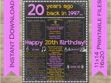 20th Birthday Gift Ideas for Her Best 25 20th Birthday Presents Ideas On Pinterest 20th