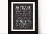 20th Birthday Gifts for Her 20th Anniversary Gift for Men Women 20th Wedding