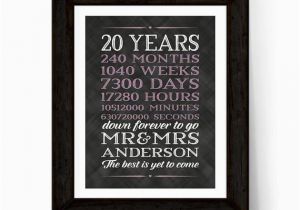 20th Birthday Gifts for Her 20th Anniversary Gift for Men Women 20th Wedding