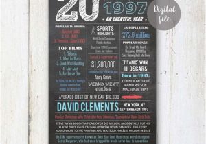 20th Birthday Gifts for Her Personalized 20th Birthday Gift Idea for Him Boyfriend Best