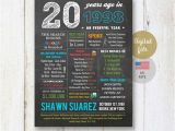 20th Birthday Gifts for Him Personalized 20th Birthday Gift Idea for Him Boyfriend Best